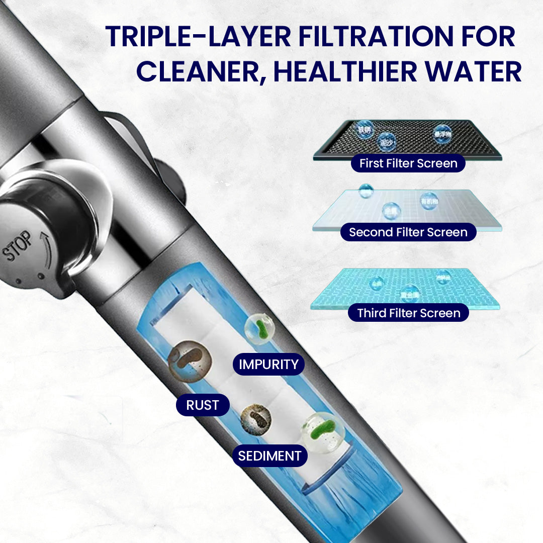 AquaVera Filtered Shower Head
